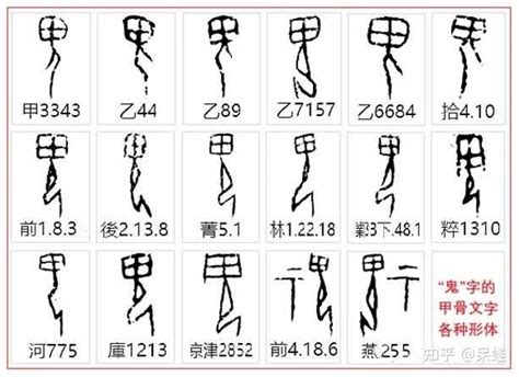 鬼 象形|「鬼」字是不是象形字？如果是，那么鬼长什么样子，。